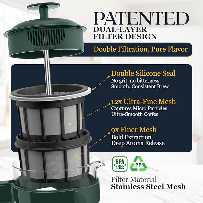 ESPRO P3 French Press Coffee Maker – Patented Double Micro-Filter for Grit-Free Brew, Heat Resistant thicker Borosilicate Glass Coffee press – Green (32 oz)