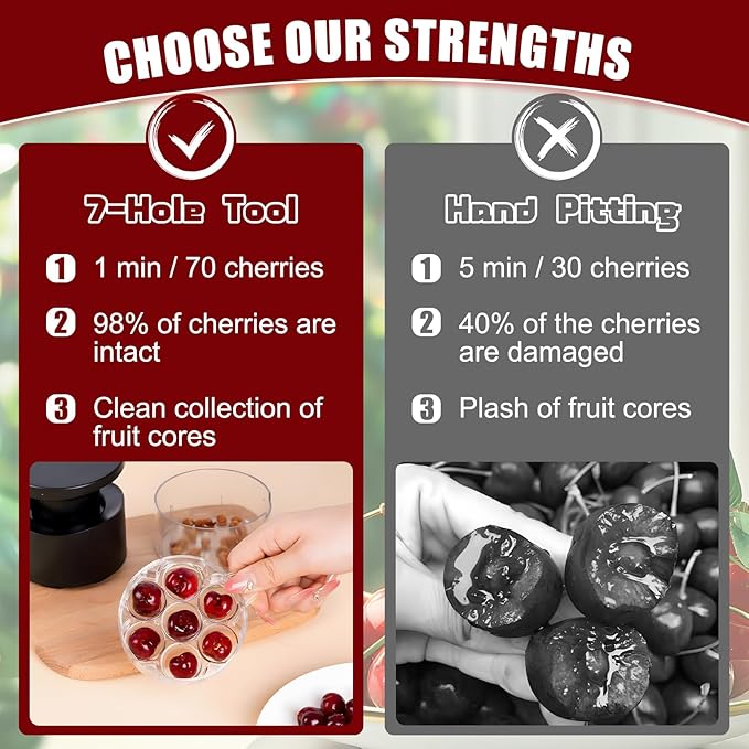 Cherry Pitter, 7-Hole Push-Type Cherry Pitter with Pit Storage Tray, Efficient Pit Removal, Multi-Particle Separator, Fruit Seed Remover Tool (Black)