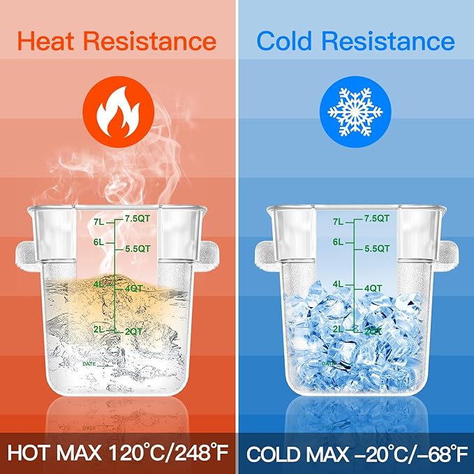 4 pcs 8qt Food Storage Containers with Lid, Square Clear Commercial Storage Containers with Handle and Scale for Food Storage in Home Kitchen & Dining (Green)