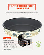 Round Baking Pan Set Roasting Dish 4-Pack 9/10/12/14 Inches Enamel Non Stick Large Cookware for Cake Bread Pie Pizza Turkey Steak, Non-Toxic Oven Dishwasher Safe Christmas Bakeware