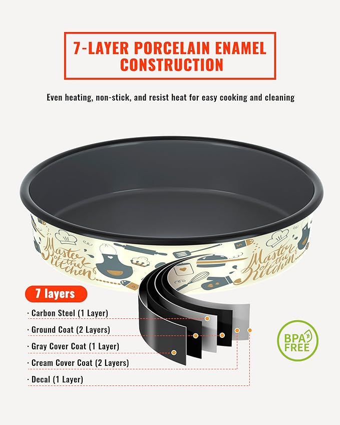 Round Baking Pan Set Roasting Dish 4-Pack 9/10/12/14 Inches Enamel Non Stick Large Cookware for Cake Bread Pie Pizza Turkey Steak, Non-Toxic Oven Dishwasher Safe Christmas Bakeware