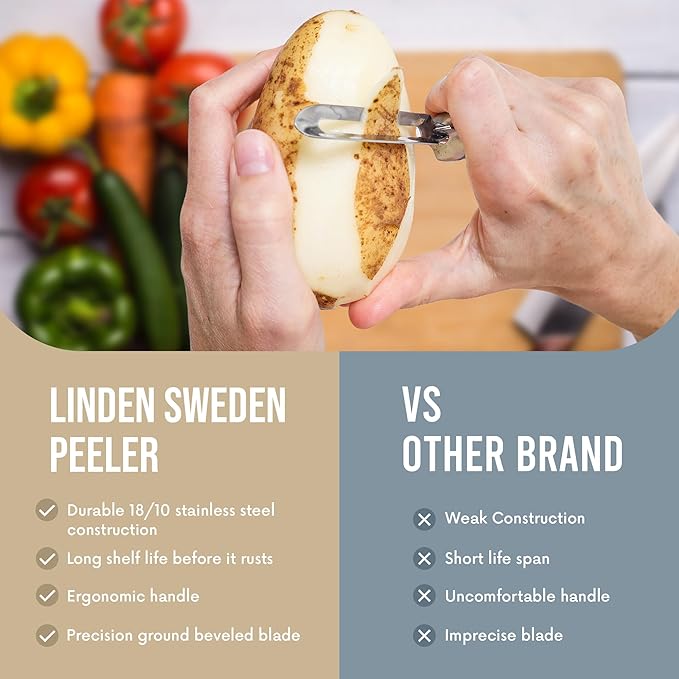 Linden Sweden Soft Grip Peeler - Gray | Rust Resistant Vegetable Peeler with Ergonomic Handle for Safety and Control | Dishwasher Safe Potato Peelers For Kitchen Made In Sweden | 9"L x 2.5"W | 6.5”