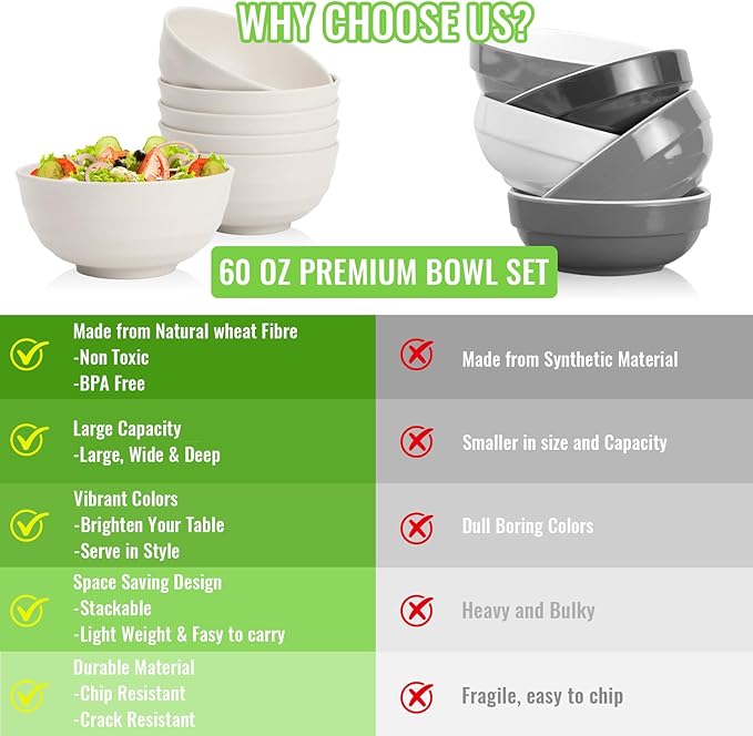 Large Salad Bowl, Wheat Straw Bowls Set 60 OZ, Unbreakable Big Bowls Set of 6, Large Serving Bowls for Kitchen, Cereal, Ramen, Soup, Microwave & Dishwasher Safe, White