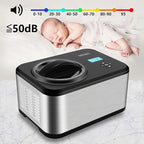 KUMIO 1.6-Quart Ice Cream Maker with Compressor, No Pre-Freezing, 4 Modes Ice Cream Maker Machine with LCD Display, Timer, Automatic Gelato & Yogurt Machine, Stainless Steel