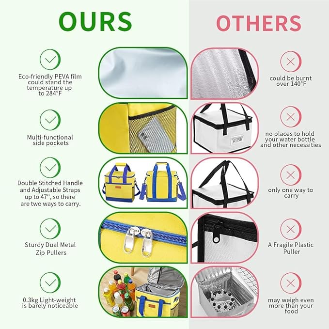 iknoe Large Cooler Bag Collapsible, 15L Insulated Bags, Leakproof Lunch Cooler Tote with Multi-Pockets for Adult, Insulated Lunch Box for Beach, Picnic,Work, Yellow 24-Can