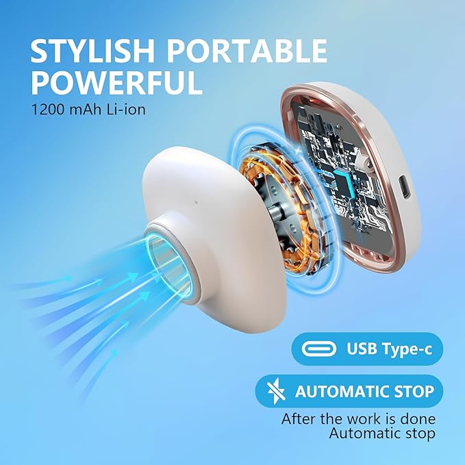 Vacuum Sealer, vacuum sealer for food(Small Vacuum Sealer+ 3 Vacuum Food Containers)