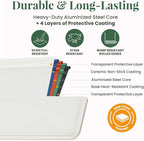 Larder & Vine 8-Piece Bakeware Set | Non-Stick Baking Set with Ceramic Finish | PFAS, PFOA, PTFE, and BPA Free Baking Essentials | Baking Sheets, Muffin Tins and Assorted Baking Pans | French Gray