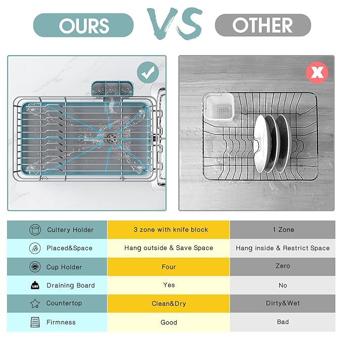 Dish Drying Rack for Kitchen Counter, Large Dish Racks with Drainboard, Kitchen Sink Dish Strainer Rack, Countertop Dish Drainer Rack with Cup & Utensil Holders, Dish Dryer Rack Large Size Gray