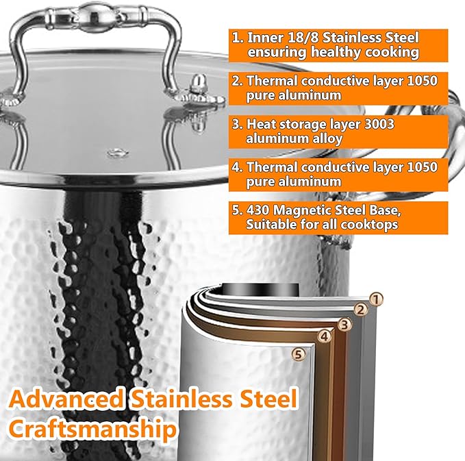 Stainless Steel Stock Pot with Visible Lid for Pasta, Soup, Spaghetti, Nonstick Thick Bottom Stockpot, Induction Pasta Pot Compatible with All Cooktops, Dishwasher Safe,5.6QT