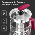 Electric Kettle, 1.5L Borosilicate Glass Hot Water Kettle Electric & Tea Kettle for Coffee or Tea, BPA Free, Auto Shut-Off, Stainless Steel, Red, 1200w