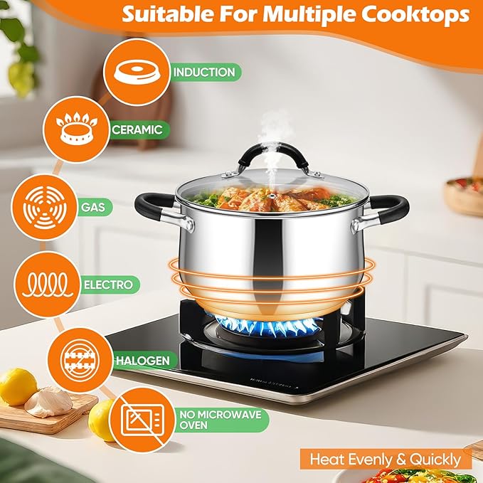 P&P CHEF Stainless Steel Stock Pot, 4 Qt Cooking Soup Pot with Visible Lid for Pasta, Tri-Ply Bottom & Dual Heatproof Handles, For Induction Gas All Stoves, Non-Toxic & Dishwasher Safe