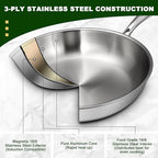 EWFEN 12 Inch Tri-Ply Stainless Steel Frying Pan, Compatible with All Cooktops Up to 600℉, Large Frying Pan with lids, Induction-Ready Skillet, Dishwasher and Oven Safe, Fast & Even Heat, Heavy Duty