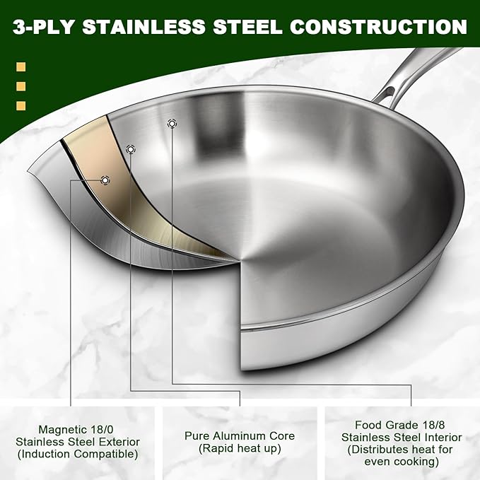 EWFEN 12 Inch Tri-Ply Stainless Steel Frying Pan, Compatible with All Cooktops Up to 600℉, Large Frying Pan with lids, Induction-Ready Skillet, Dishwasher and Oven Safe, Fast & Even Heat, Heavy Duty