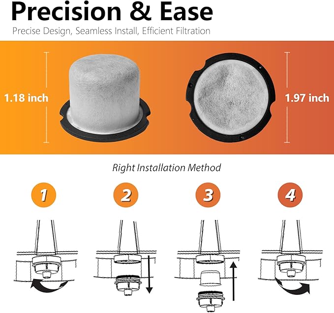 Coffee Maker Water Filter Replacement - Compatible with Cafe & GE Profile Grind & Brew Coffee Makers, Lasts 6-12 Months, Reduces Chlorine, Impurities & Odors (6)