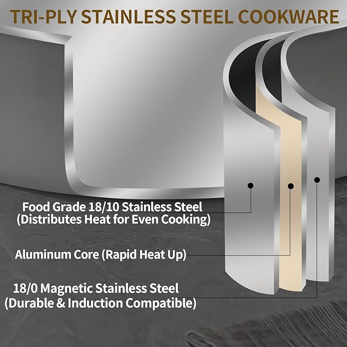 DELARLO 5QT Saute Pan Tri-Ply Stainless Steel Pan, 12Inch Deep Frying Pan with Steel cover, Kitchen Large Skillet,Heavy Duty Style Compatible With All Cooktops Up to 650℉