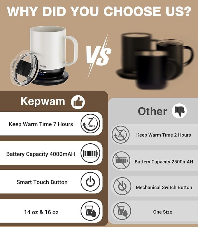 Self Heating Coffee Mug T1-16oz Fast Heating & Ultra Long-Lasting Battery Life, Heated Coffee Mug Up to 149℉ - Touch & App Controlled Coffee Mug, Birthday Gifts for Women and Men