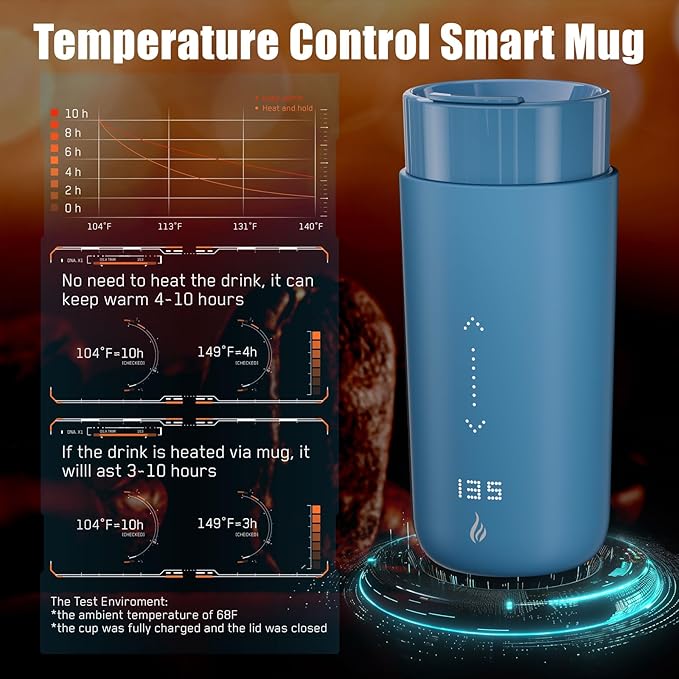 Temperature Control Heated Coffee Mug Smart Self Heating Travel Mug 12 Oz App Controlled Warmer Mug 4-10 Hour LED Display Keep Coffee Hot All Day Fast Wireless Charger Base Lake Blue