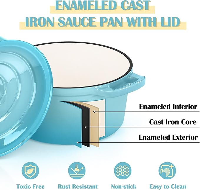 E-far Enameled Cast Iron Sauce Pan with Lid, 1 Quart Dutch Oven Saucepan, Mini Sauce Pot for Cooking, Boiling, Healthy & Non Toxic, Induction & Oven Safe, Light Blue
