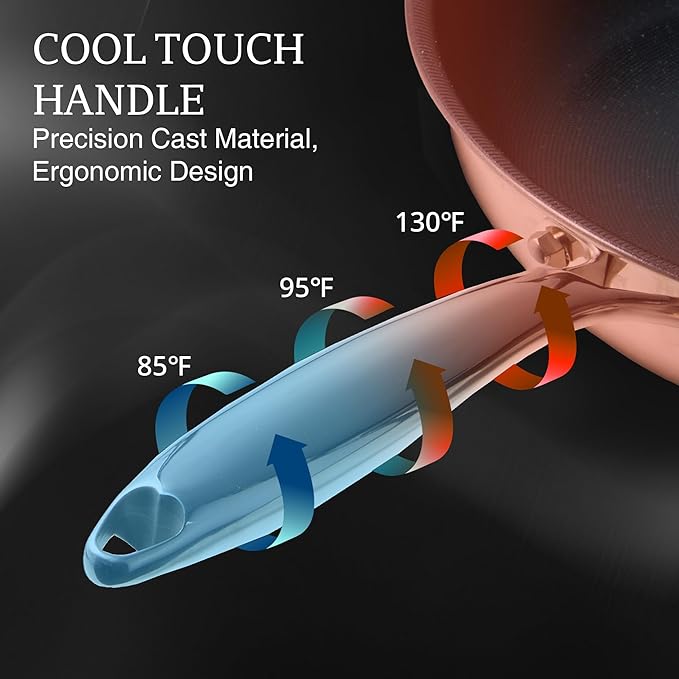 KITEXPERT Non Stick Frying Pans with Lid, 12" Titanium Ceramic Pan Nonstick Stainless Steel Skillet, PFAS PFOA & PTFE Free, Quick-Cool Handle, Dishwasher & Oven Safe, Compatible with All Cooktops