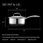 HexClad Hybrid Nonstick 3-Quart Saucepan with Tempered Glass Lid, Stay-Cool Handle, Dishwasher-Friendly, Oven-Safe Up to 900°F, Induction Ready, Compatible with All Cooktops