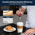 Milk Frother Rechargeable Handheld-Electric Whisk 3 Speed Adjustable, Frother Wand Coffee with 3 Stainless Whisks, Electric Foam Maker, Drink Mixer Blender for Latte Cappuccino Matcha Egg