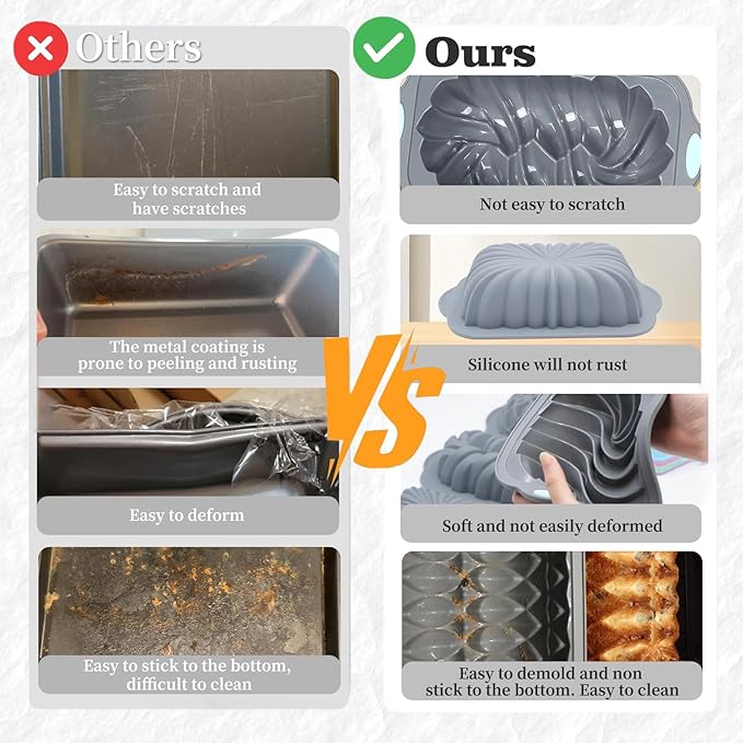 28 Pieces Silicone Fluted Loaf Pan set,Non-Stick Kitchen Oven Baking Pans, BPA Free Silicone Mold for Bread, Meatloaf, Cake, with 24 Pack mini Baking Cups