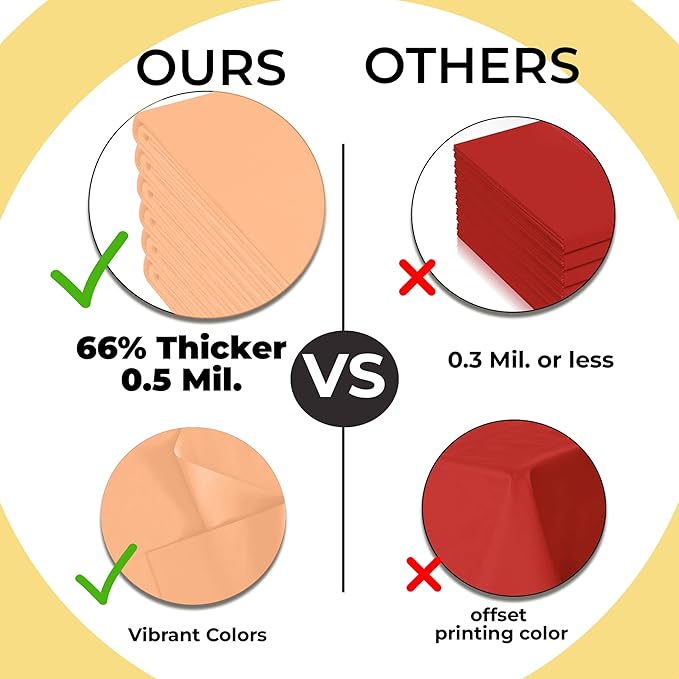Exquisite 66% Thicker Premium Plastic Table Cloth Rectangle Table Cover 0.5 Mil 12 Pack Peach Table Cloth 54 Inch x 108 Inch Disposable Tablecloth Won't Tear Easily Like Cheap Thin Brands