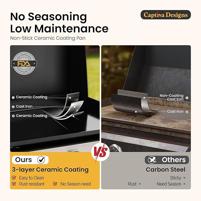 Captiva Designs 22 in Flat Top Grill with Ceramic Coated Cast Iron Pan, Portable Tabletop Propane Gas Griddle Grill for Camping, Outdoor & Tailgating Barbecue, 24,000 BTU Output, 3 Burners