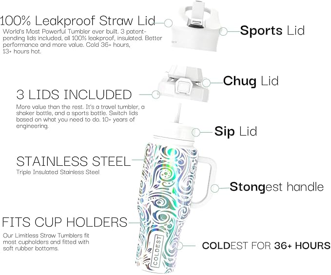 Coldest Tumbler with Handle and Straw, 100% Leak Proof Insulated Tumbler with Lid and Straw (3 Lids), Stainless Steel Tumblers for Women & Men, Cup Holder Friendly, 36 oz (Snowstorm Spiral)