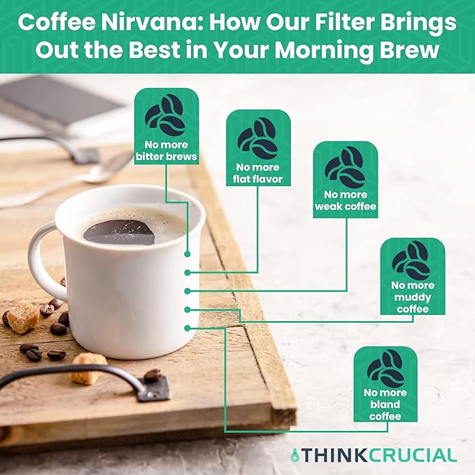 2 Replacement Strainer Bags Compatible With Toddy« Cold Brew System 5 Gallon Commercial Brewers, Washable & Reusable - by Think Crucial (2 Pack)