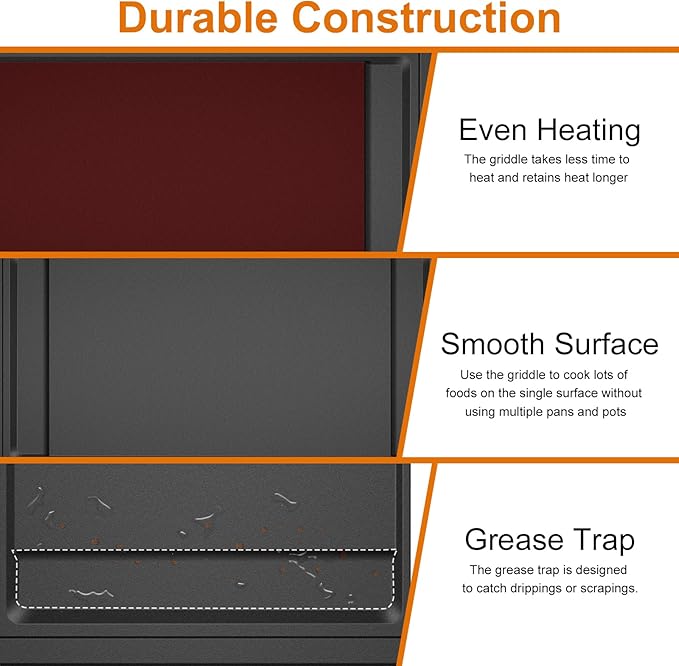 UPGRADED WB31X24738 Griddle Replacement for GE Appliance Gas Range Center, 9 19.5 inch Compatible With GE Stove Parts, Aluminum With Food Grade Nonstick Cooktop Plate Flat