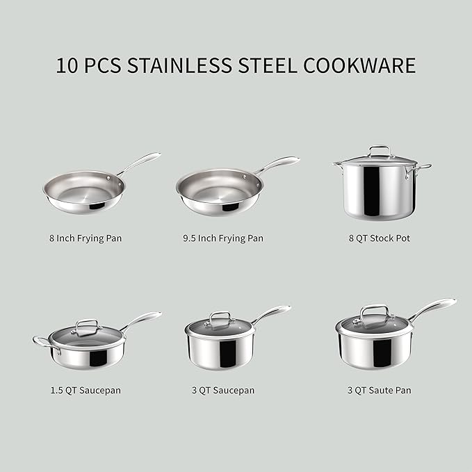 10 Pcs Stainless Steel Cookware Set, 8/9.5 Inch Frying Pan, 1.5/3 QT Saucepan, 3 QT Saute Pan and 8 QT Stock Pot, Suitable for All Cooking Hobs