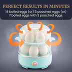 Elite Gourmet EGC1215M Easy Egg Cooker, Stainless-steel Heating Plate, Two-Tiered, 14-Egg Capacity, Soft, Medium, Hard-Boiled, Auto Shut-Off, Omelets, Poached Eggs, Measuring Cup, Piercing Pin, Mint