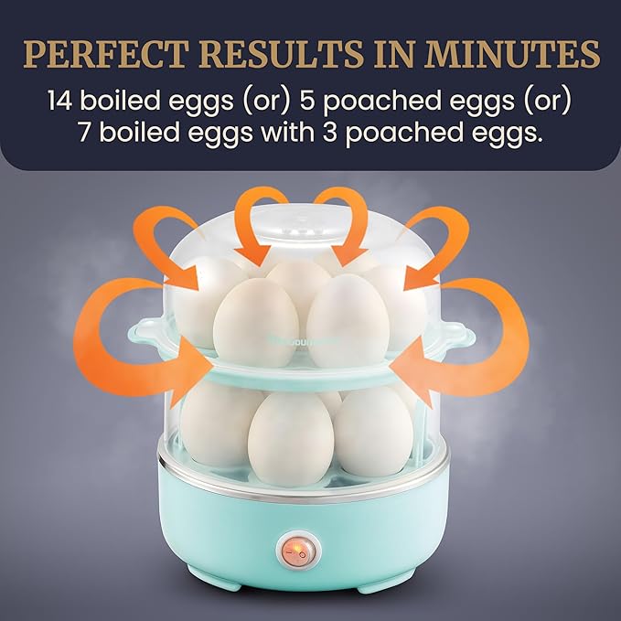 Elite Gourmet EGC1215M Easy Egg Cooker, Stainless-steel Heating Plate, Two-Tiered, 14-Egg Capacity, Soft, Medium, Hard-Boiled, Auto Shut-Off, Omelets, Poached Eggs, Measuring Cup, Piercing Pin, Mint