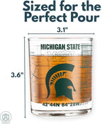 Greenline Goods – Michigan State University Spartans College Whiskey Glasses (Set of 2), 10 oz – Full-Color Logo + Campus Map