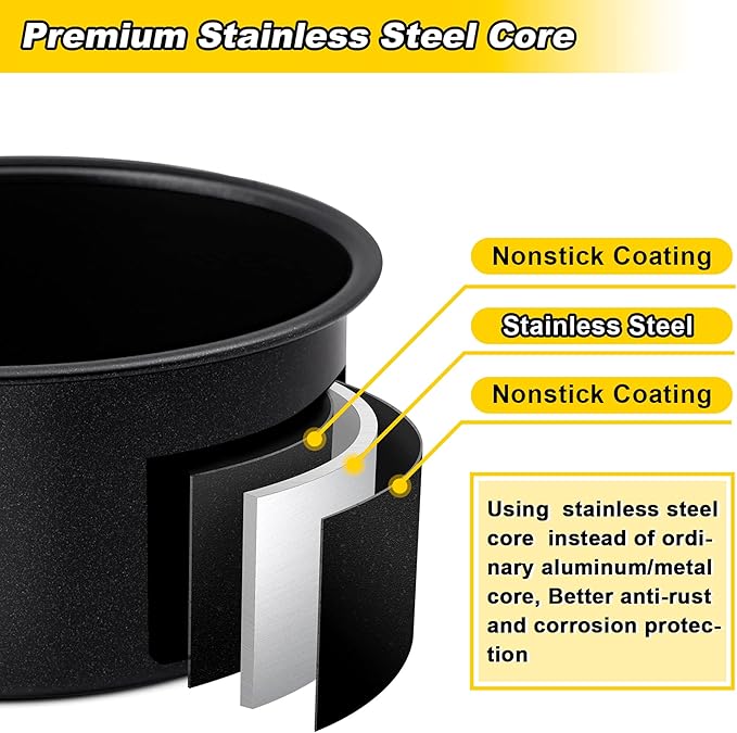 E-far 8 Inch Cake Pans Set of 2, Nonstick Stainless Steel Small Round Baking Pans with Parchment Paper & Side Liner Roll, Stainless Steel Core & Non-toxic Coating, Straight Side & 2 Inch Deep