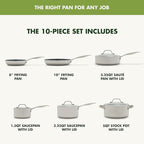 GreenPan Valencia Pro Stainless Steel 10 Piece Cookware Pots and Pans Set, Induction Suitable Mirrored Tri-Ply, Ceramic Nonstick PFAS-Free Coating, Multi Clad, Dishwasher Oven & Broiler Safe
