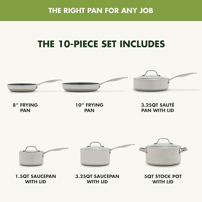 GreenPan Valencia Pro Stainless Steel 10 Piece Cookware Pots and Pans Set, Induction Suitable Mirrored Tri-Ply, Ceramic Nonstick PFAS-Free Coating, Multi Clad, Dishwasher Oven & Broiler Safe