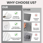 Large Stone Dish Drying Mats for Kitchen Counter,Quick Dry Stone Dishes Mats, Non-Slip Diatomaceous Earth Drying Mat for Multi - Purpose, Match Any Countertop (White, 23.6" x 15.4" )