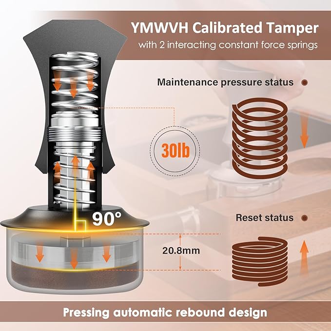 51mm Espresso Tamper, Premium Barista Coffee Tamper with 20lb/30lbs Replacement Springs & 100% Stainless Steel Ripple Base, Constant 30lb, Compatible with Delonghi Espresso Coffee Machine