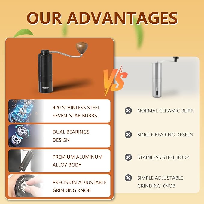 Manual Coffee Grinder with Adjustable Grind Setting - Steel Burr Hand Grinder for Espresso, French Press, Pour Over - Portable Coffee Bean Grinder for Travel, Office