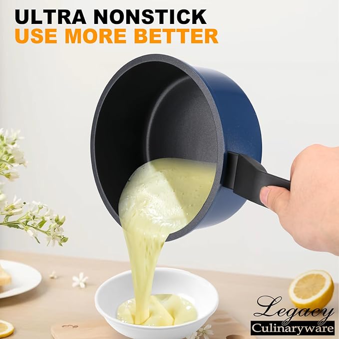 Nonstick Sauce Pan with Lid,1.5Qt & 2Qt Set, PFOA Free,Kitchen Pots Induction Pot,Blue