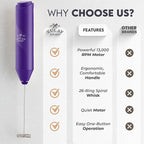 Zulay Kitchen Milk Frother Handheld Battery Operated – Electric Drink Mixer for Coffee, Lattes, Cappuccinos, Matcha & Hot Chocolate – Portable Foam Maker & Coffee Bar Accessory