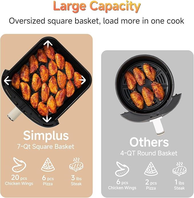 SIMPLUS Air Fryer 7 QT with Easy-View Window, Large Capacity Airfryer for Family, 400°F Rapid Air Crispy Technology, Touch Controls with 10 Presets, Nonstick & Dishwasher Safe Basket - Cream White