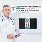 ComfiLife Anti Fatigue Floor Mat – 3/4 Inch Thick Kitchen Mats for Floor, Standing Desk Mat, Kitchen Rug – Comfort at Home, Office – Durable – Stain Resistant – Non-Slip Bottom (20" x 39", Black)