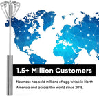 Newness Whizzy Whisk, Stainless Steel Semi Automatic Blender for Home -Versatile Tool for Egg Beater, Milk Frother, Hand Push Whisk - Kitchen Utensil for Blending, Whisking, Beating & Stirring