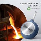 Nonstick Ceramic Frying Pan, 8/10/12 Inch Non Toxic Skillet, Egg & Omelet & Chef's Pan, Induction Compatible & Oven Safe, Dishwasher Safe,PTFE PFAS & PFOA Free (8 Inch, Blue Gray)