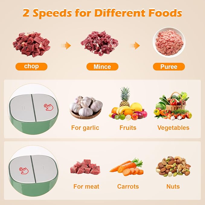 Food Processors with 2 Bowls, 400W Meat Grinder, Food Chopper Electric, 2 Speed, 8Cup Glass and 8Cup 304 Stainless Steel, 2 Blades, Spatula Green