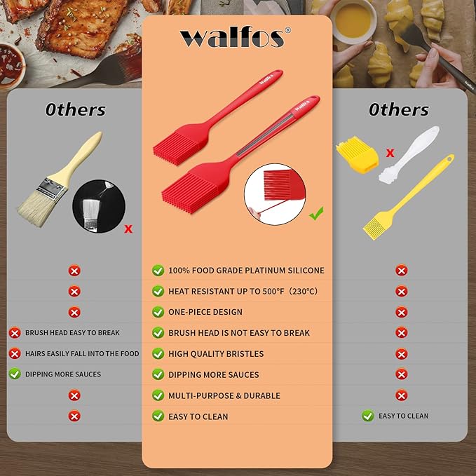 Walfos Silicone Basting Pastry Brush, Heat Resistant Pastry Brush Set, Strong Steel Core and One-Pieces Design, Perfect for BBQ Grill Baking Kitchen Cooking, BPA Free and Dishwasher safe, 2 Pcs (red)