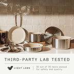 Made In Cookware - 3-Piece (Includes 8",10",12") Ceramic Non Stick Frying Pan Set (Stainless Handle) - 5-Ply Stainless Clad with Stay-Cool Handle - Professional Cookware